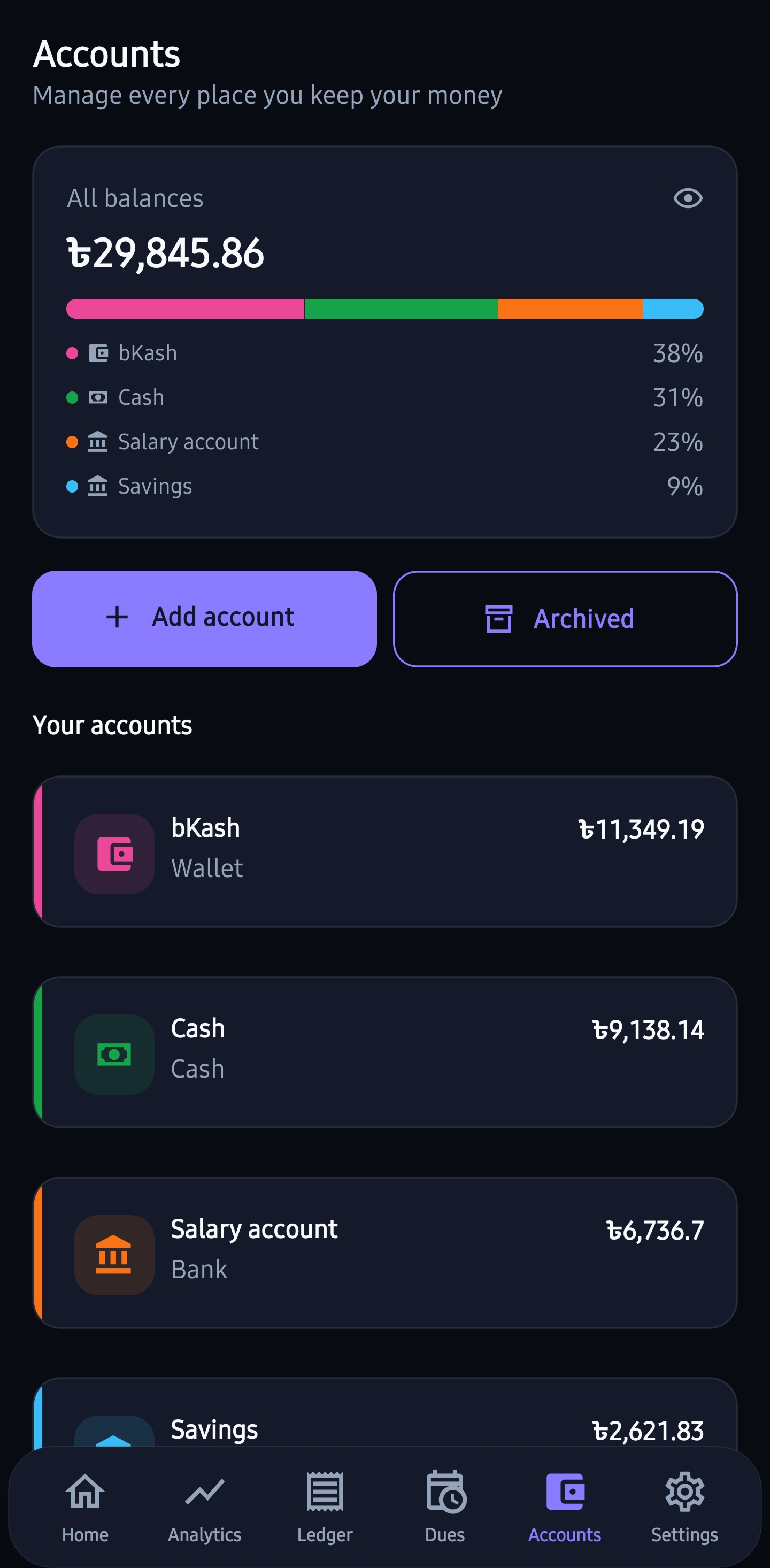 FastHisaab accounts screen with balance summary